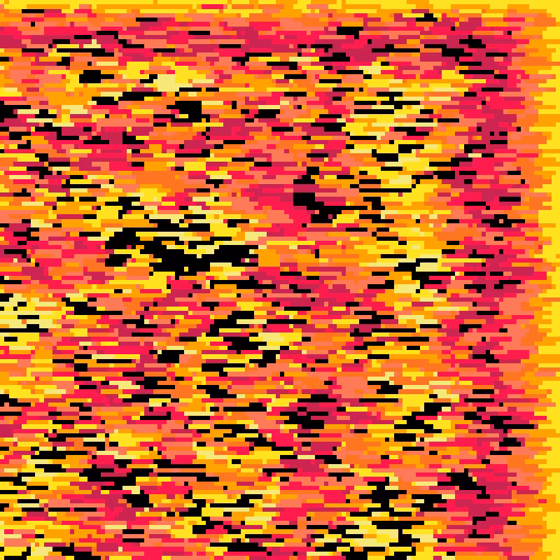 pico_cascades #162