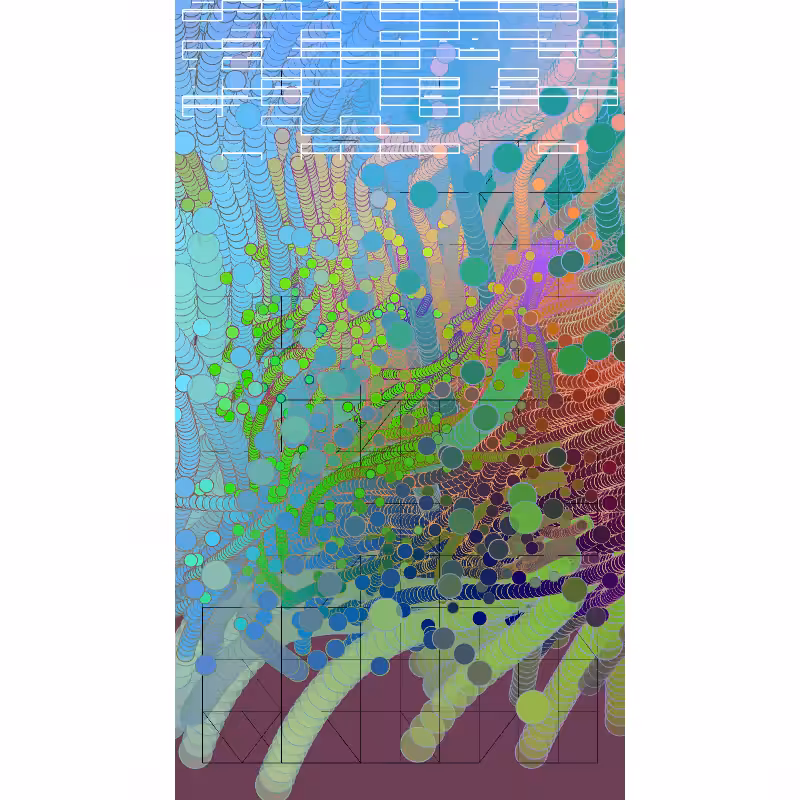 turbulences & grids #44