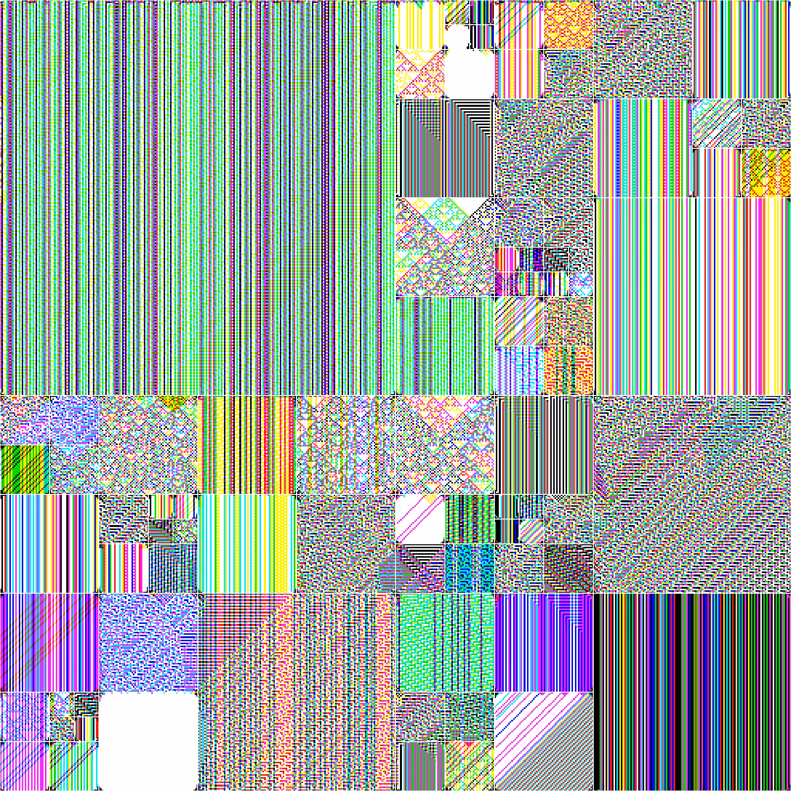 RULES (for Elementary Cellular Automata) #238