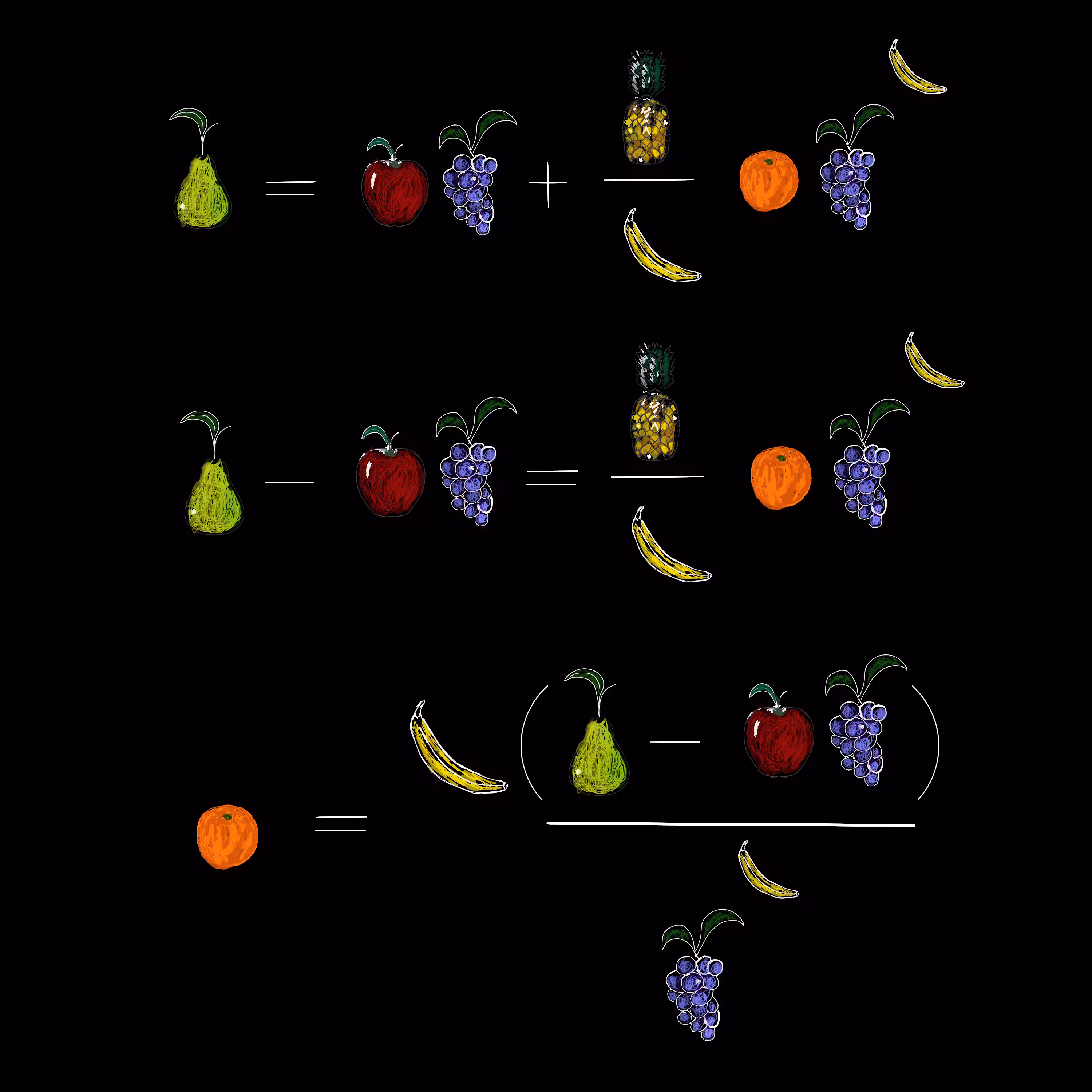 in terms of orange(s)