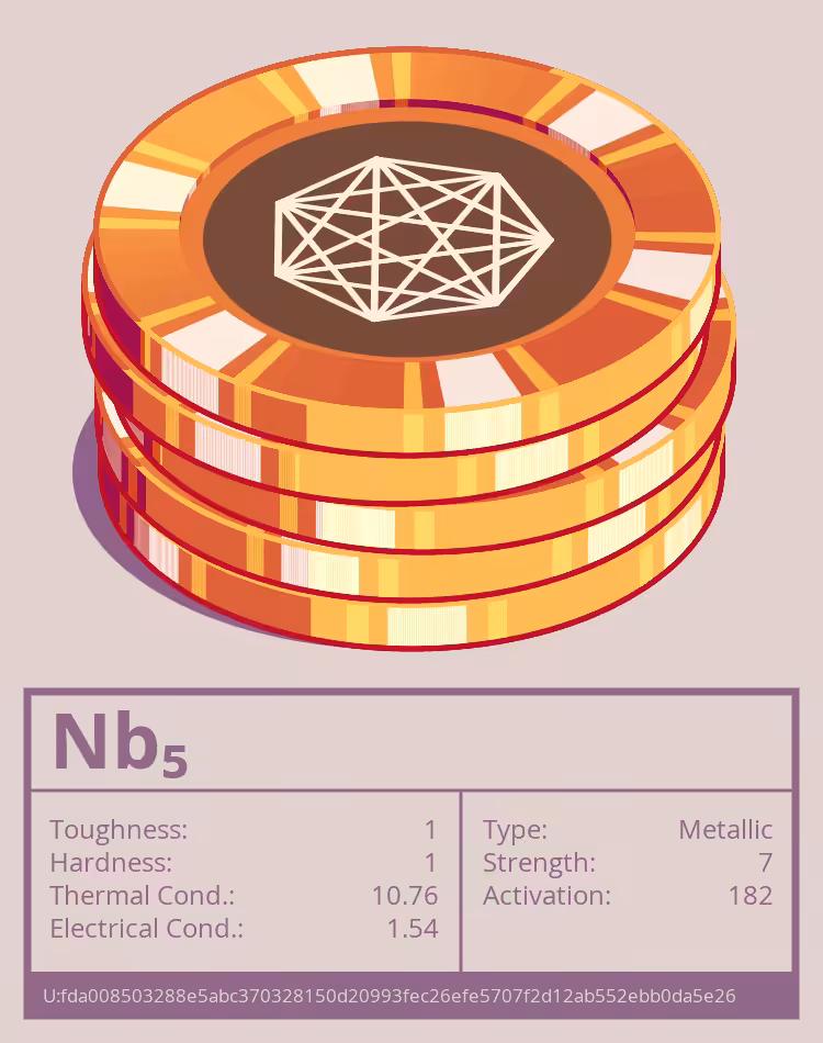Nb₅ molecule