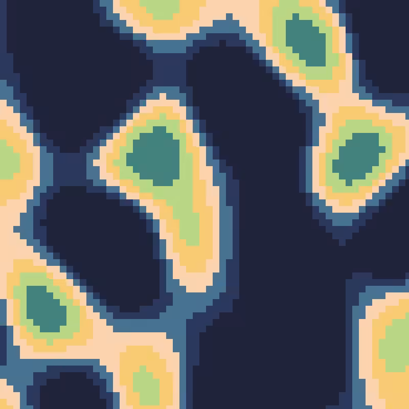 Terraform #2