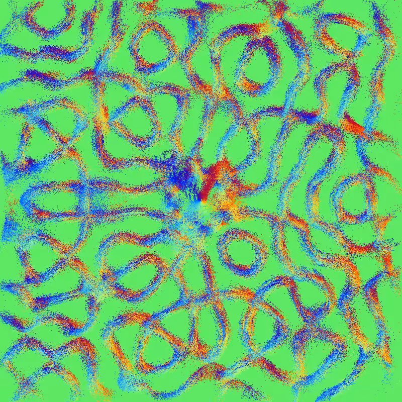 Imaginary Resonances #195