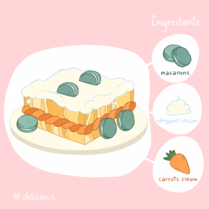 CAKEY #99