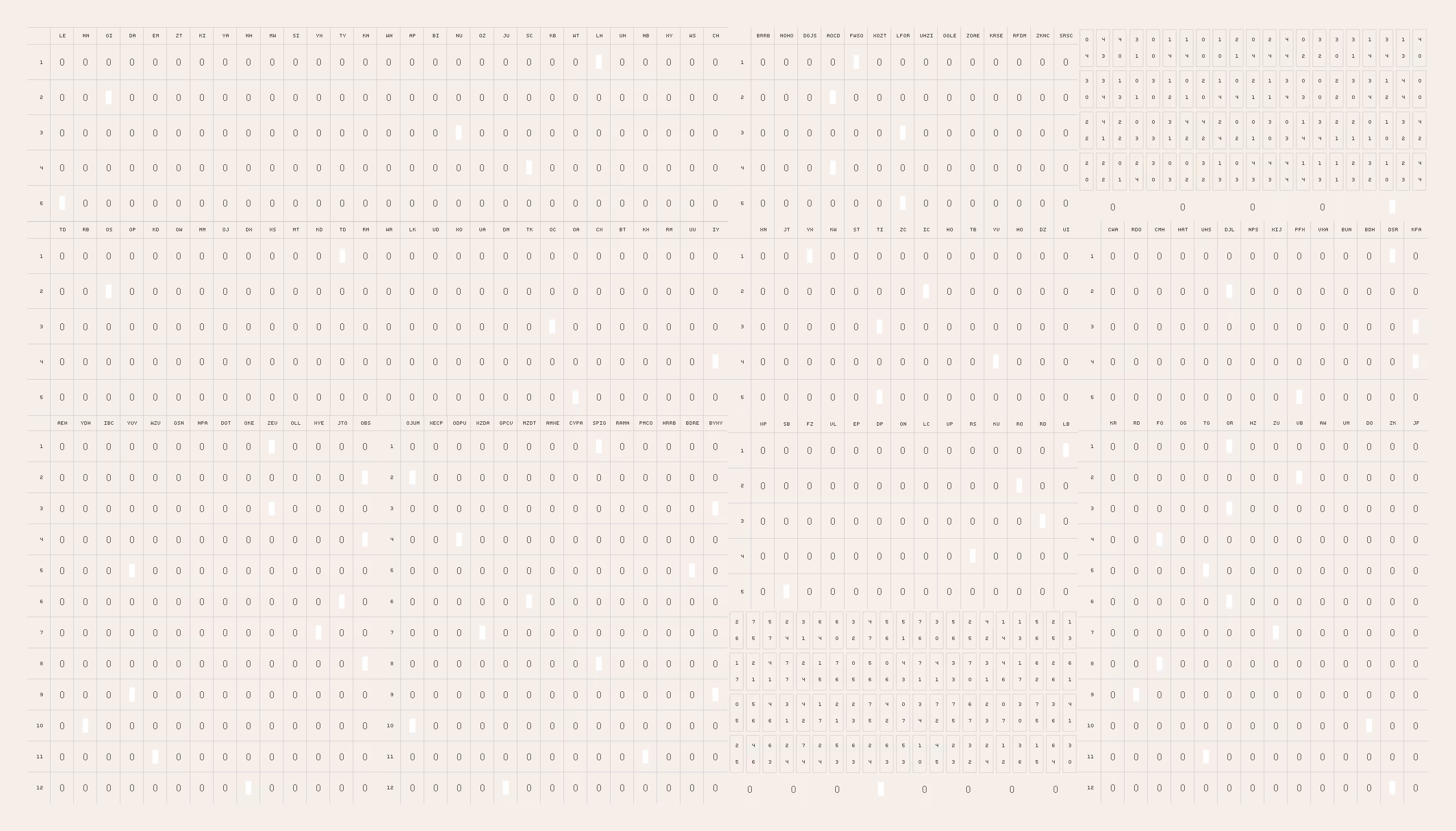 SLIPS #418