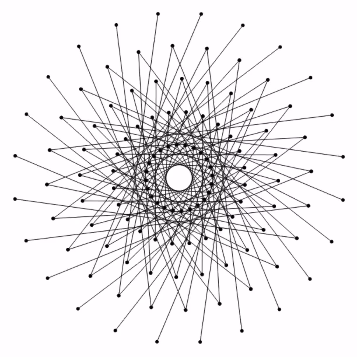 Spinner Thingy