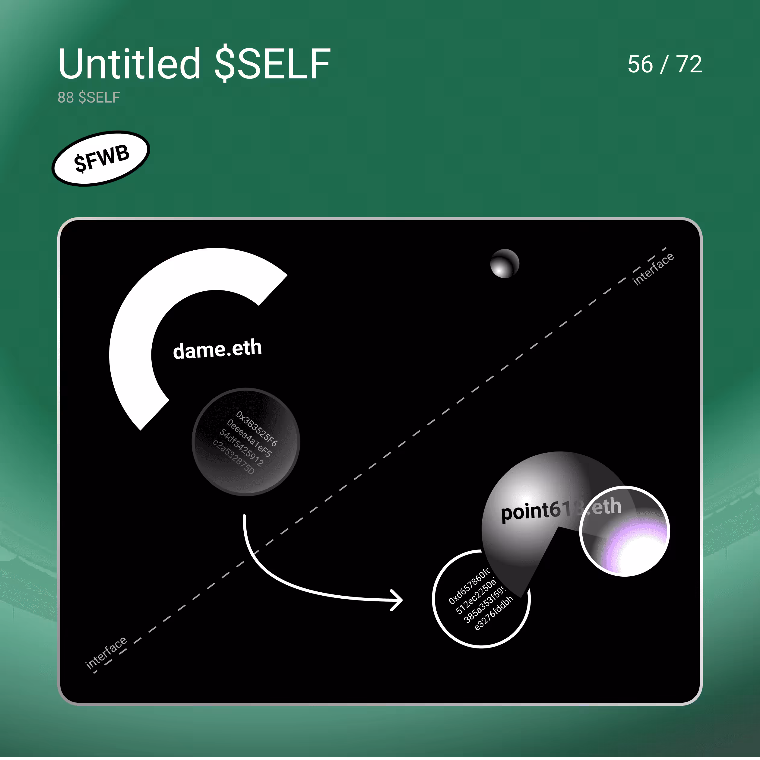 Untitled $SELF