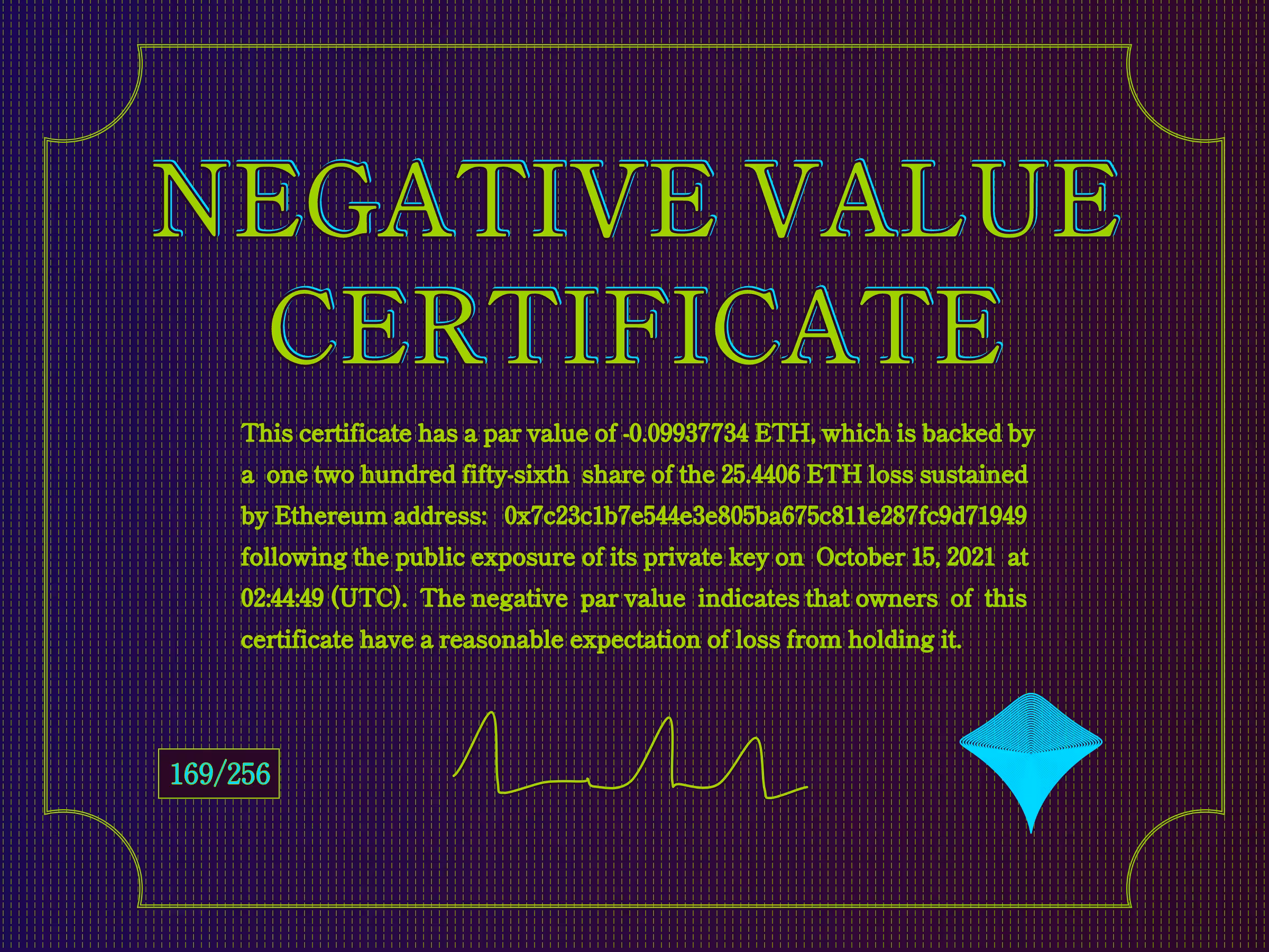 Negative Value Certificate #169 of 256