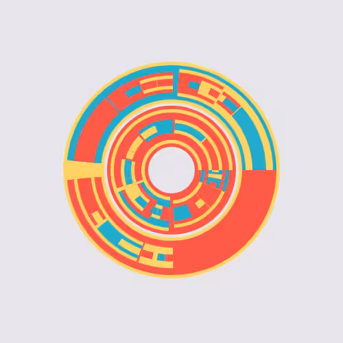 The invention of the wheel #51