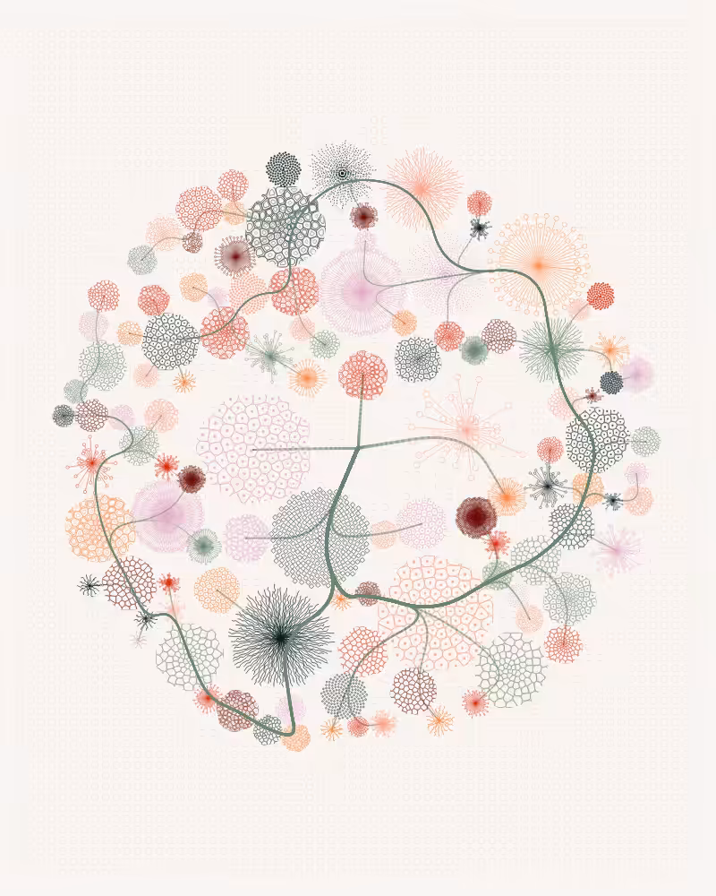 Florilegium #69