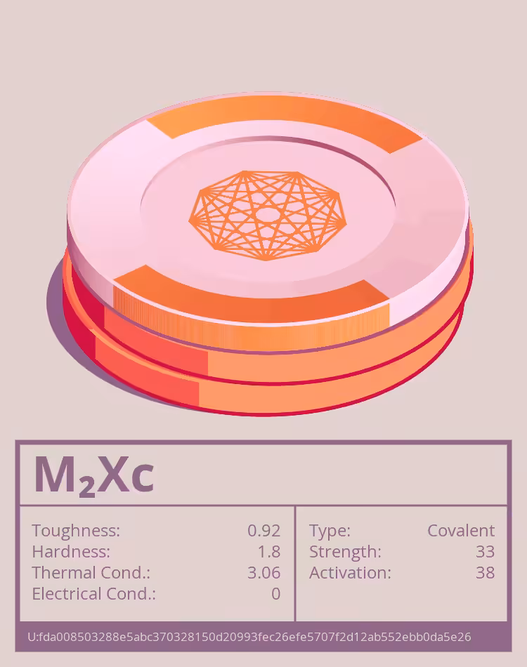 OTOM: M₂Xc molecule