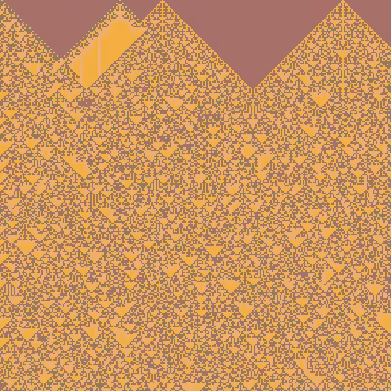 Totalistic Cellular Automata #218