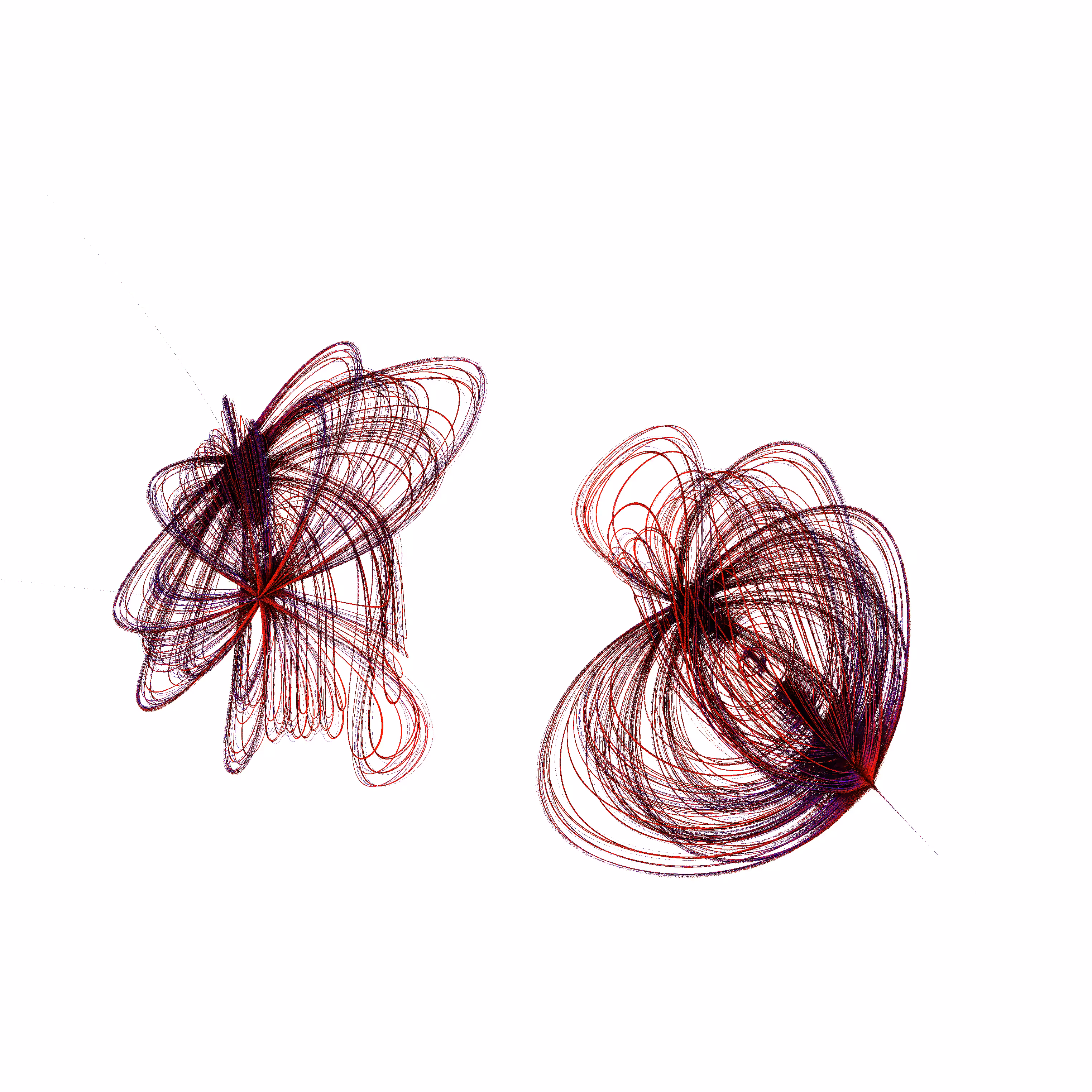 2 Blobs Aloof