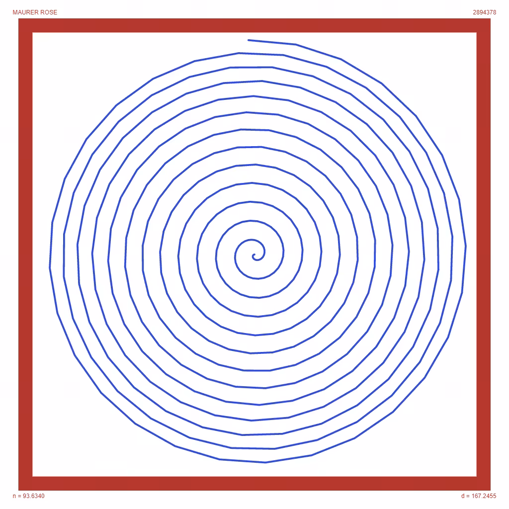 Maurer Rose: 2894378 is a Vortex