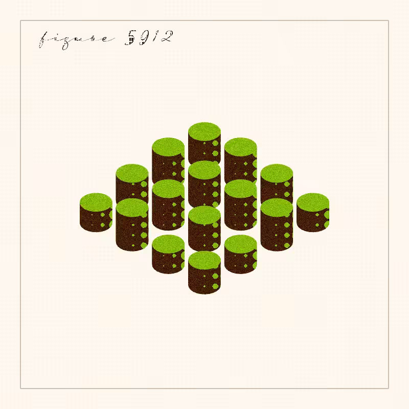 figures #41