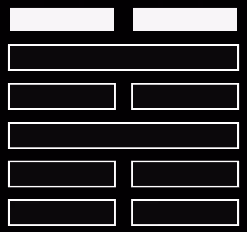  易經 I-Ching #7