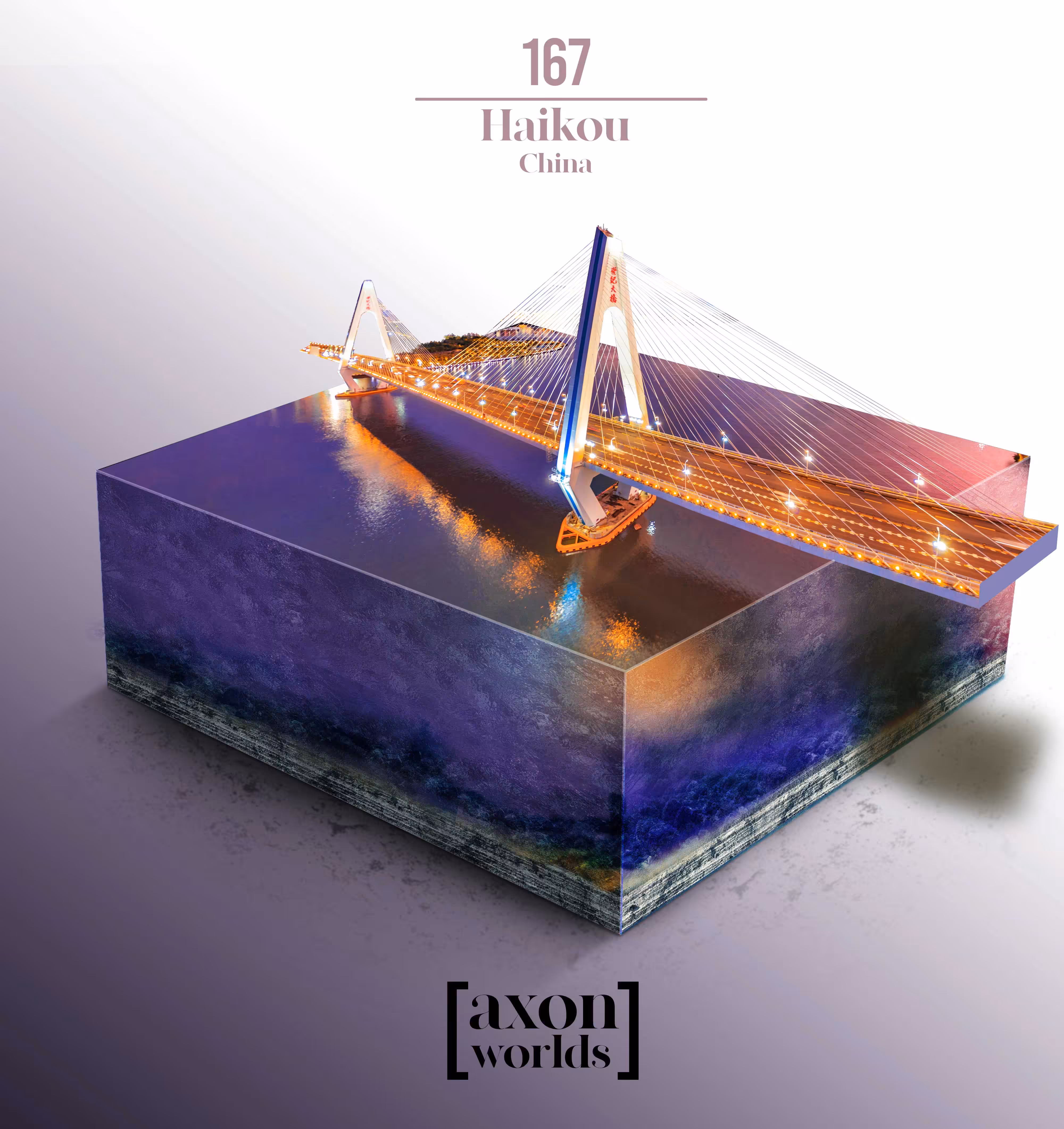 AXON WORLD | 167/1423 | HAIKOU | CHINA | MICRO WORLD