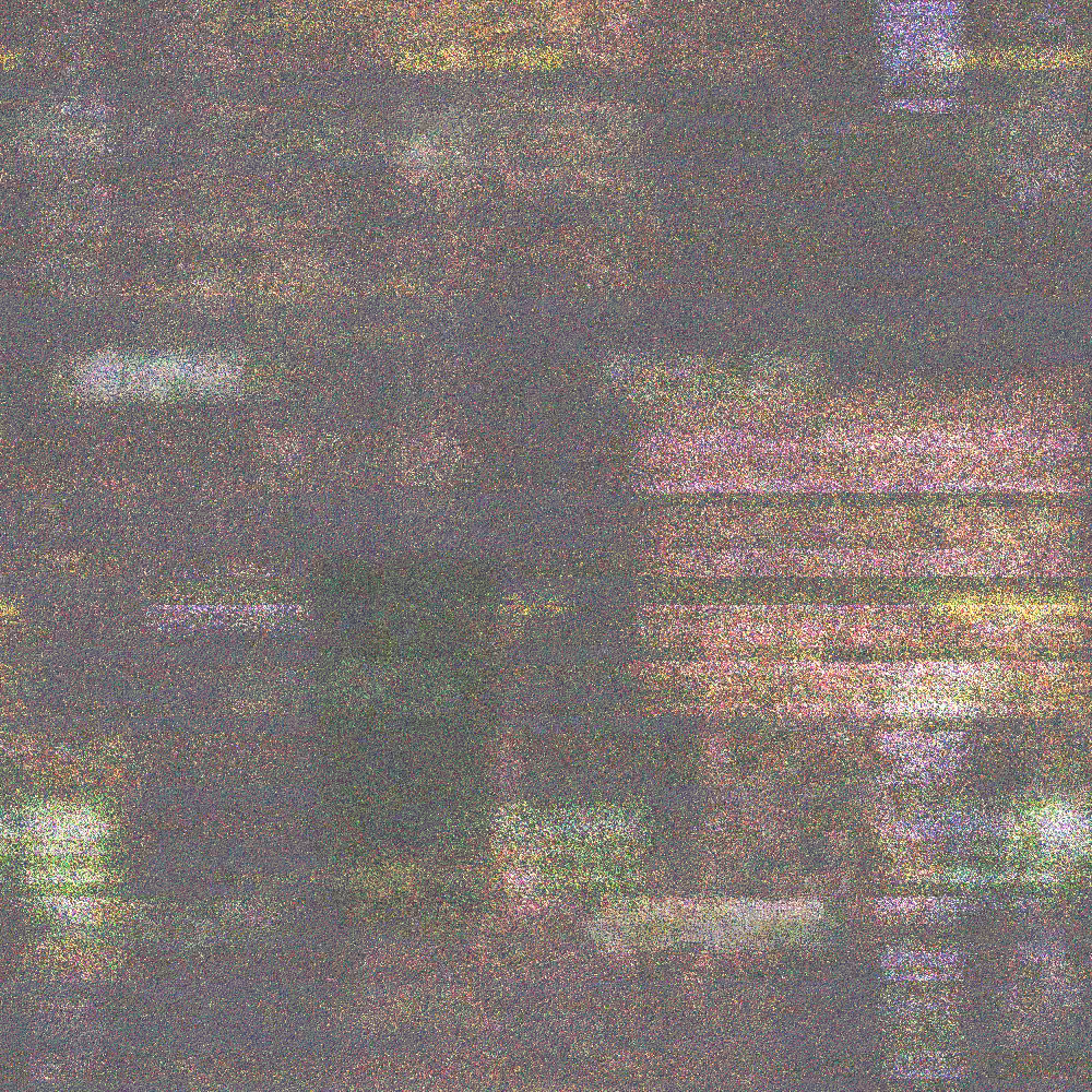 Abstract Activities #2 #8