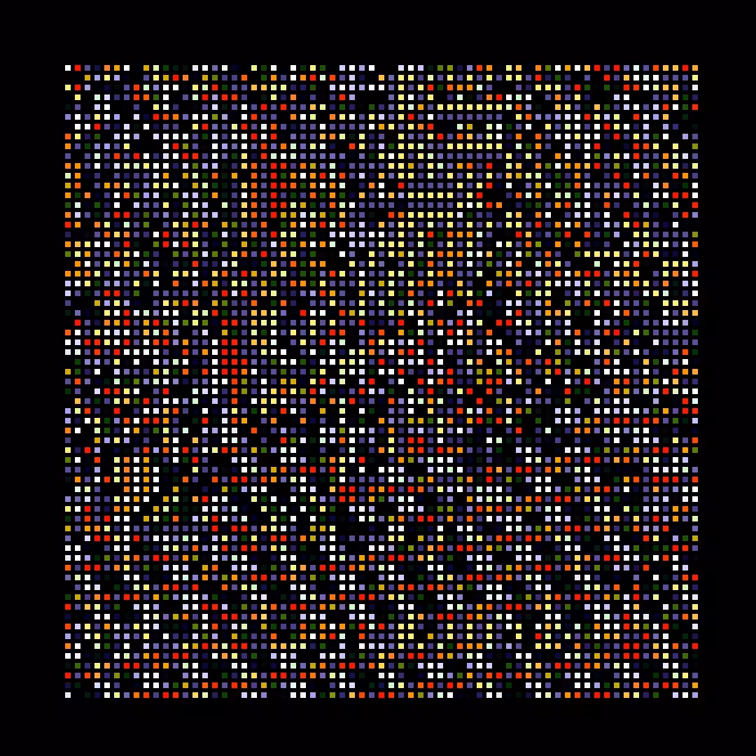 The Chromie Pixels #81