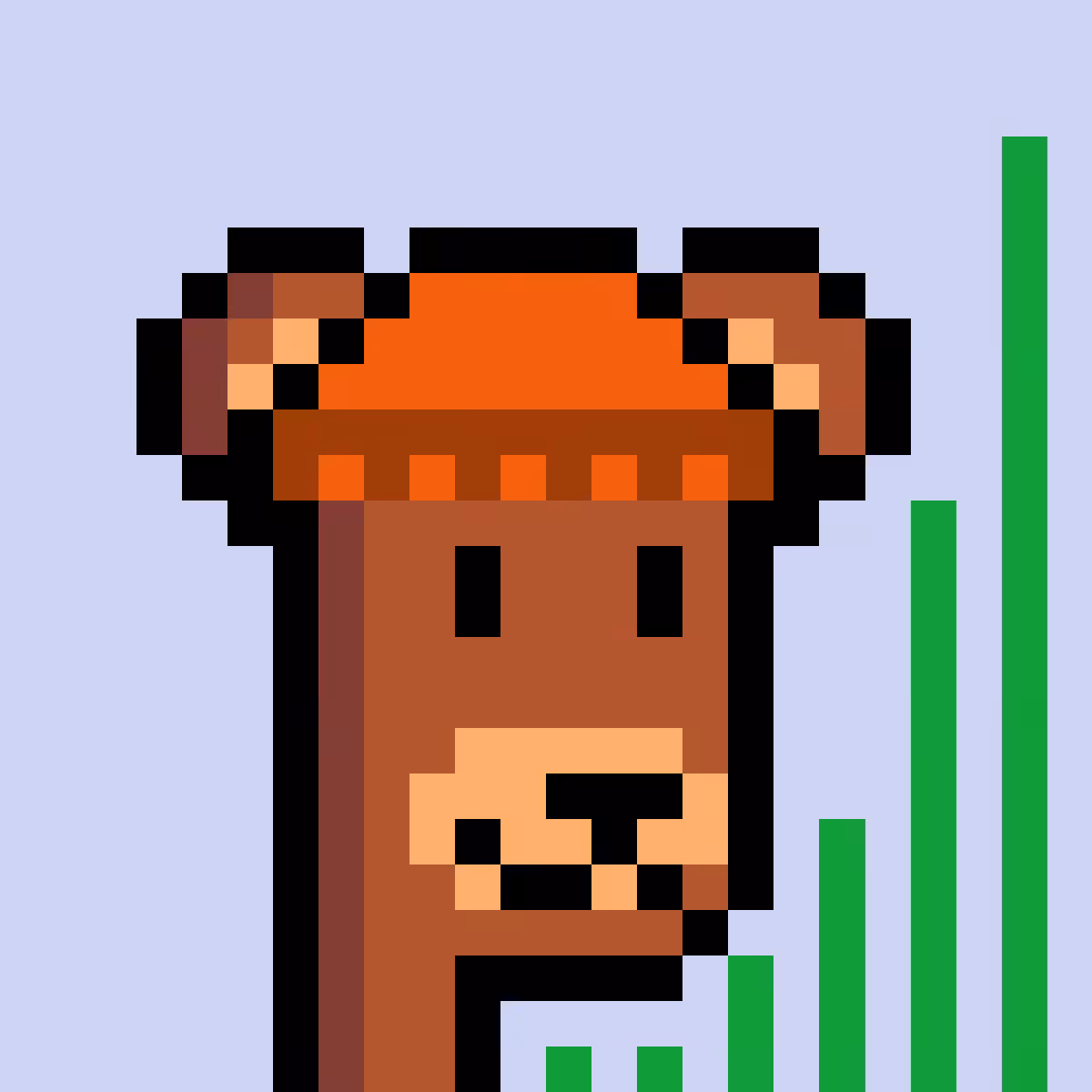 BearPunks #2201