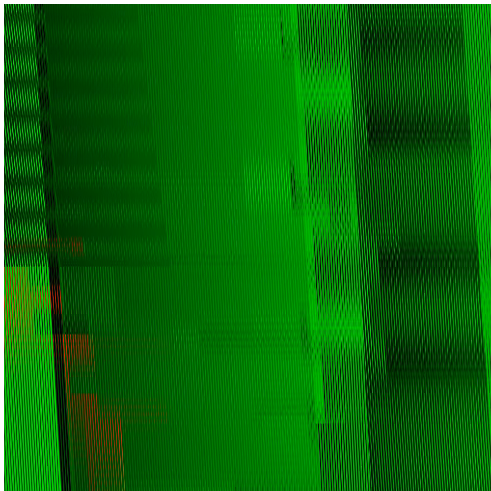 All These Barcodes #31