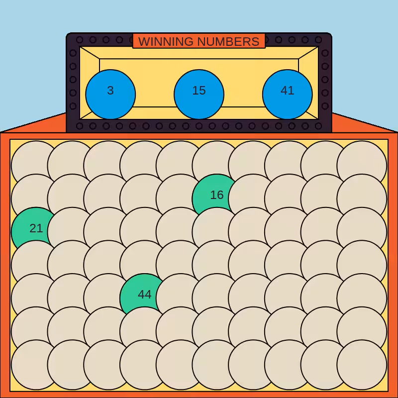 NFT Millions Lotto 03 #3