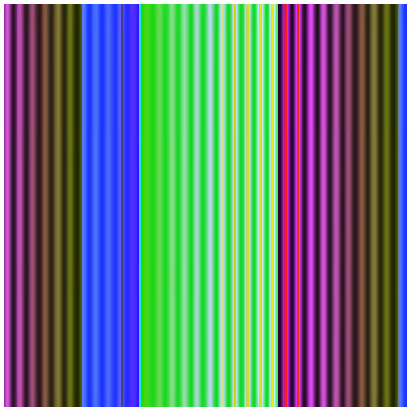 No signal #1
