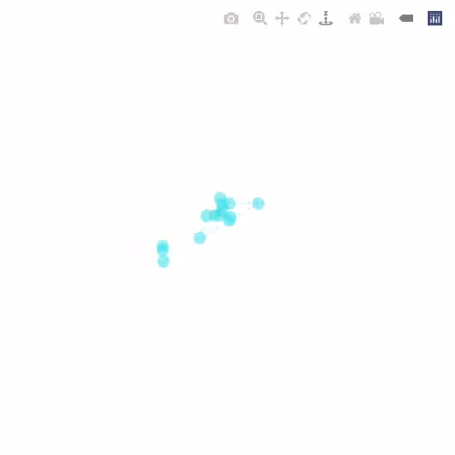 Generative Charts #02 #540