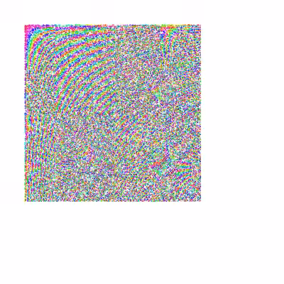 Abstract Glitch Box #2
