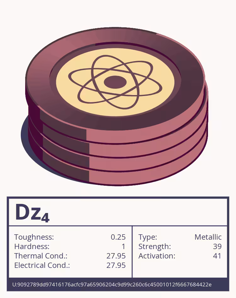 OTOM: Dz₄ molecule