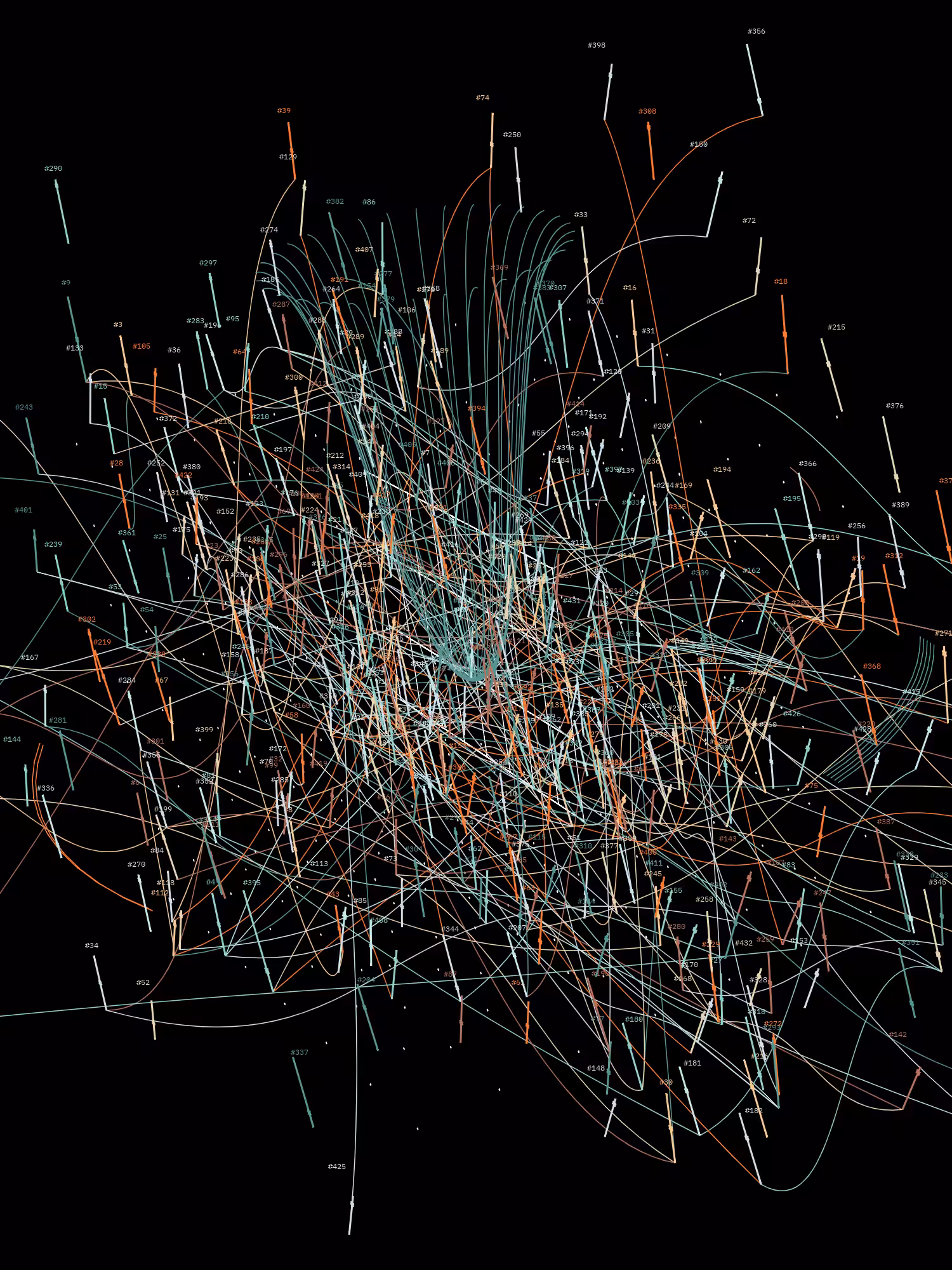 Symphony for n Metronomes #432