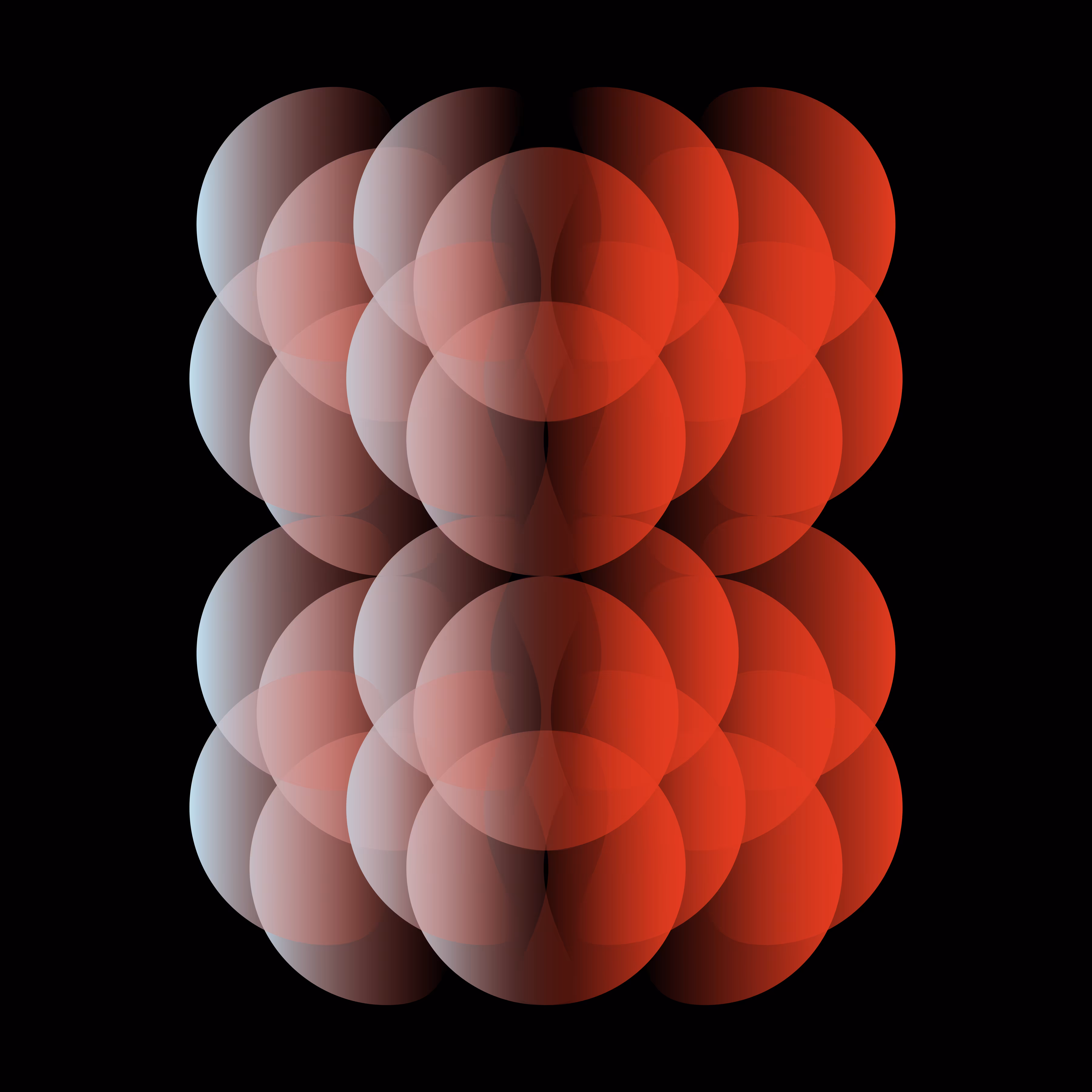 Globular