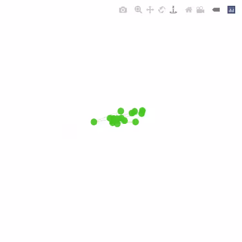 Generative Charts #02 #428