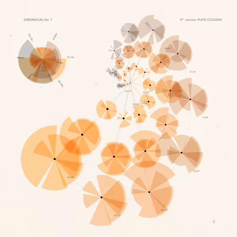 CHROMATLAS, Vol. 7 #89