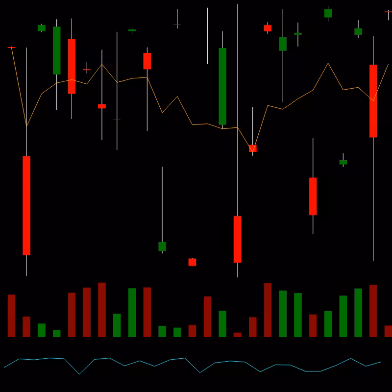 chARTs Two Dot O #123