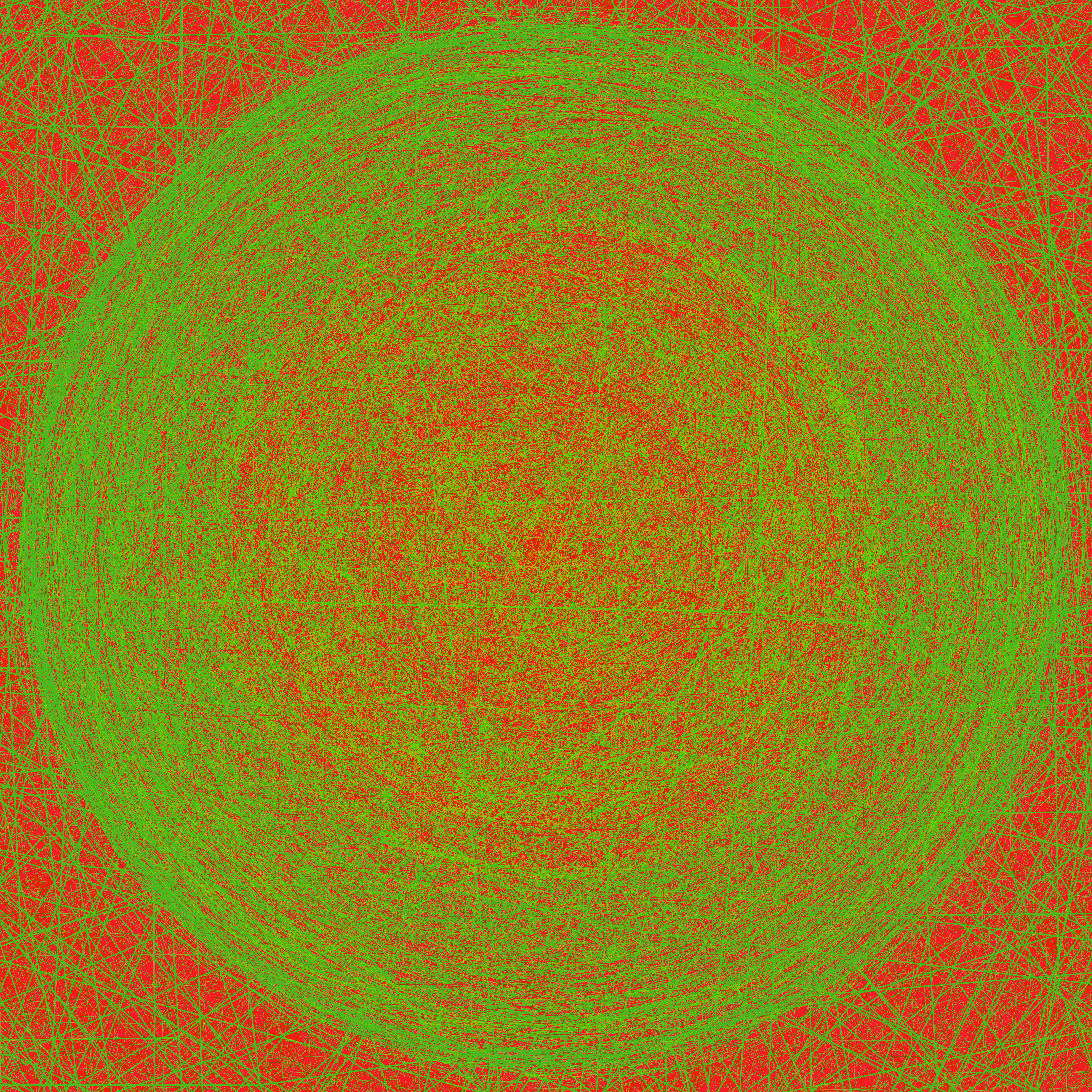 Sun Signals #0320