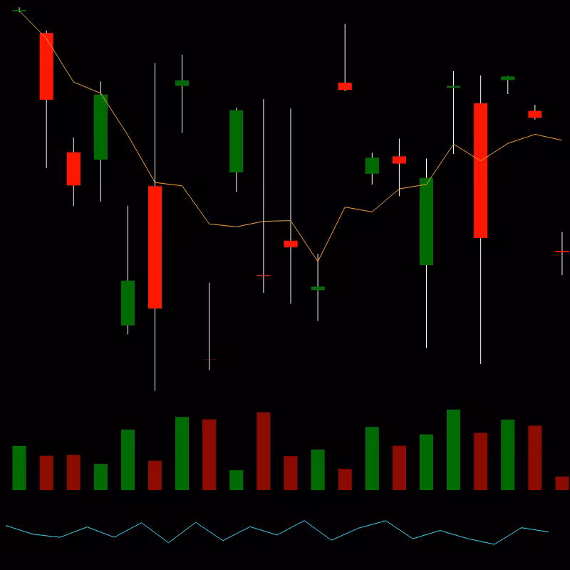 chARTs Two Dot O #131