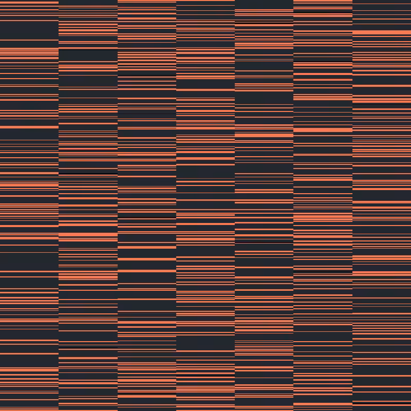 Micro Data Pattern #21