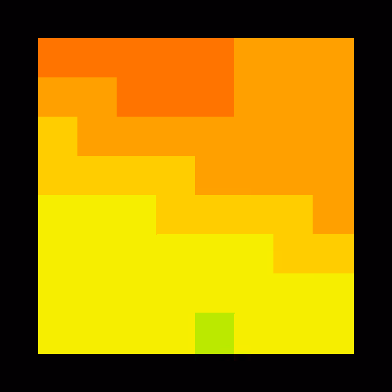 GRADIENT STUDY #73