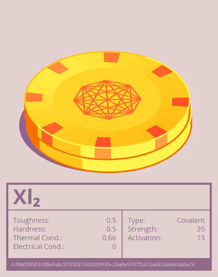 OTOM: Xl₂ molecule