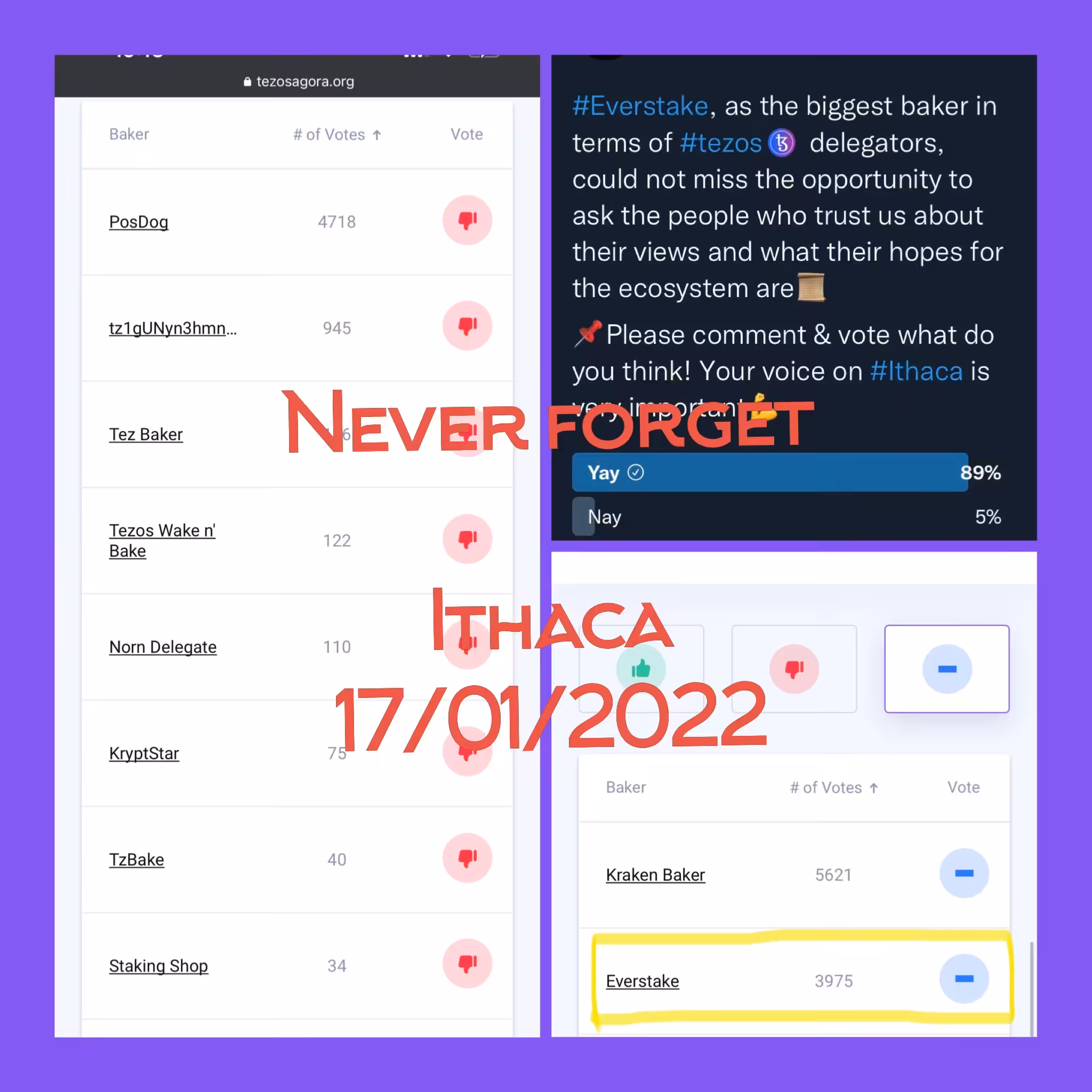 Never forget