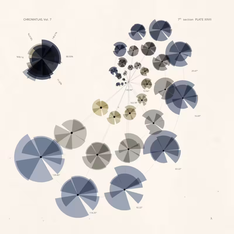 CHROMATLAS, Vol. 7 #30
