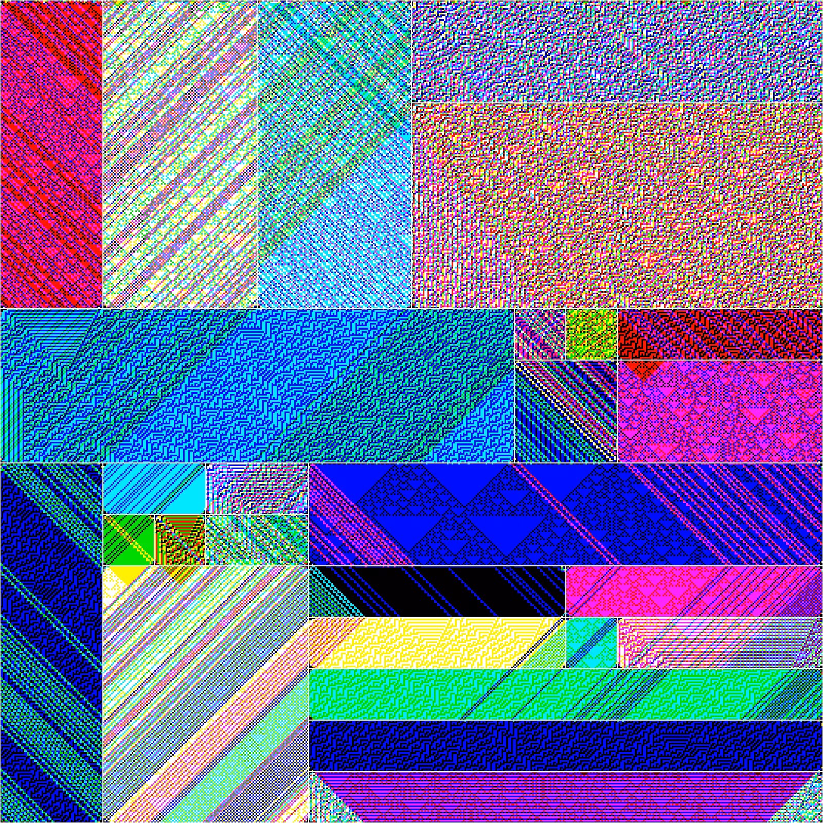 RULES (for Elementary Cellular Automata) #441