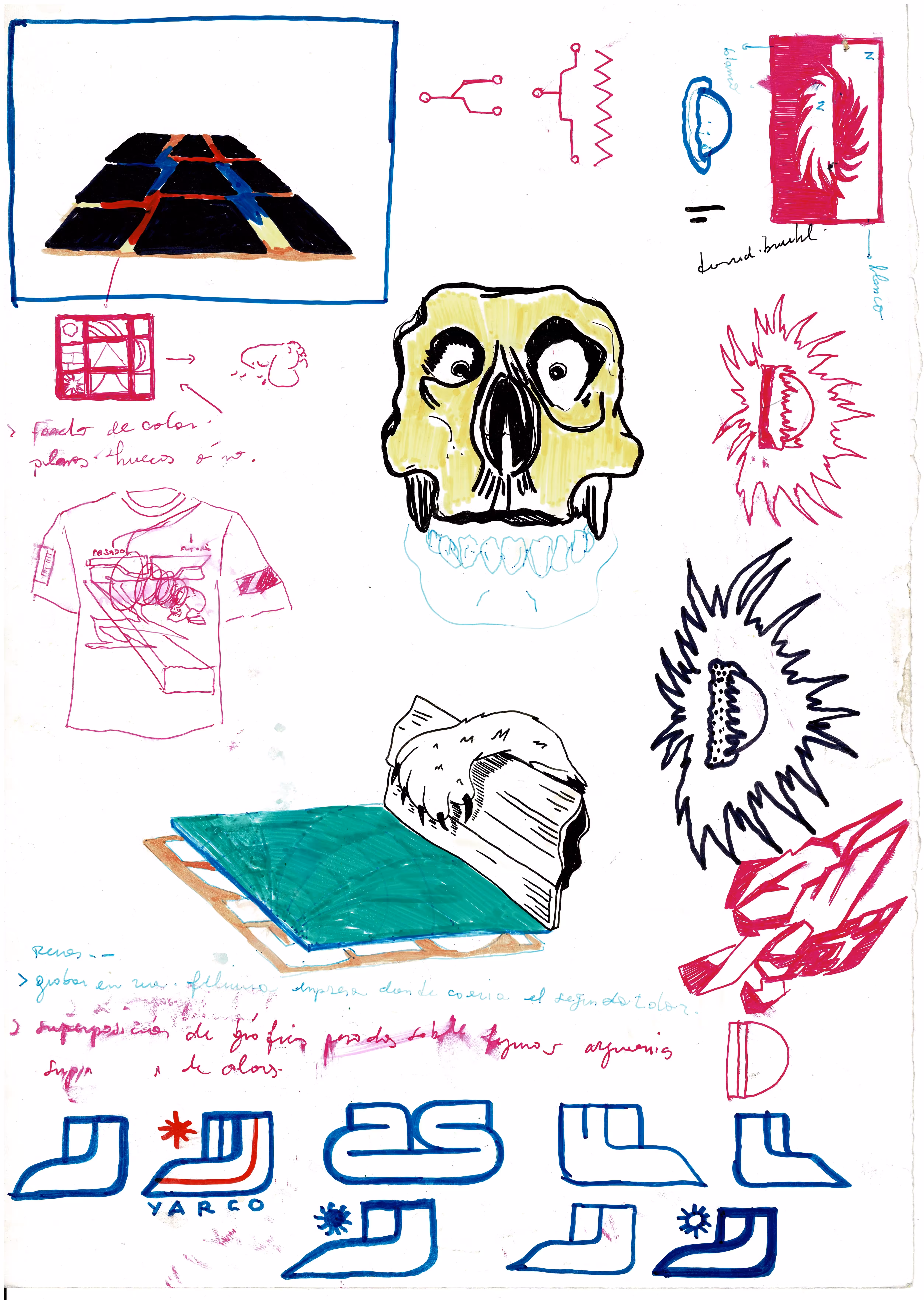 Vague ideas