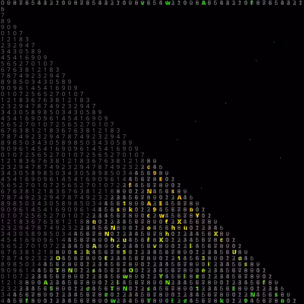 USCII #197