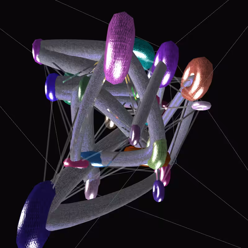 SC.002 : Studies Series #129