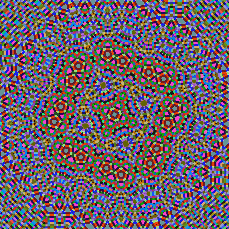 pixel paranoia #1 #36