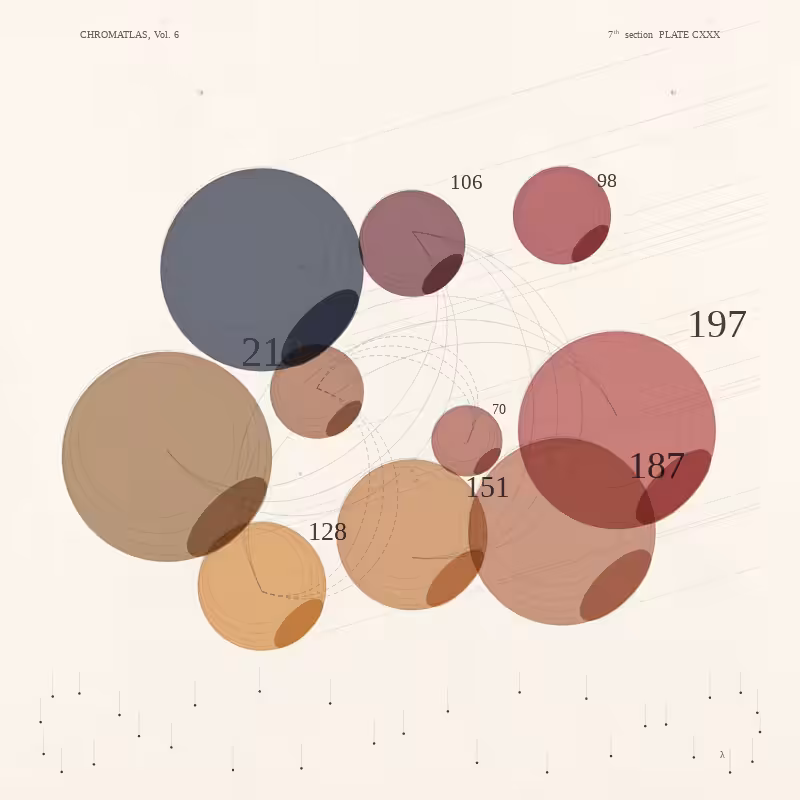 CHROMATLAS, Vol. 6 #8