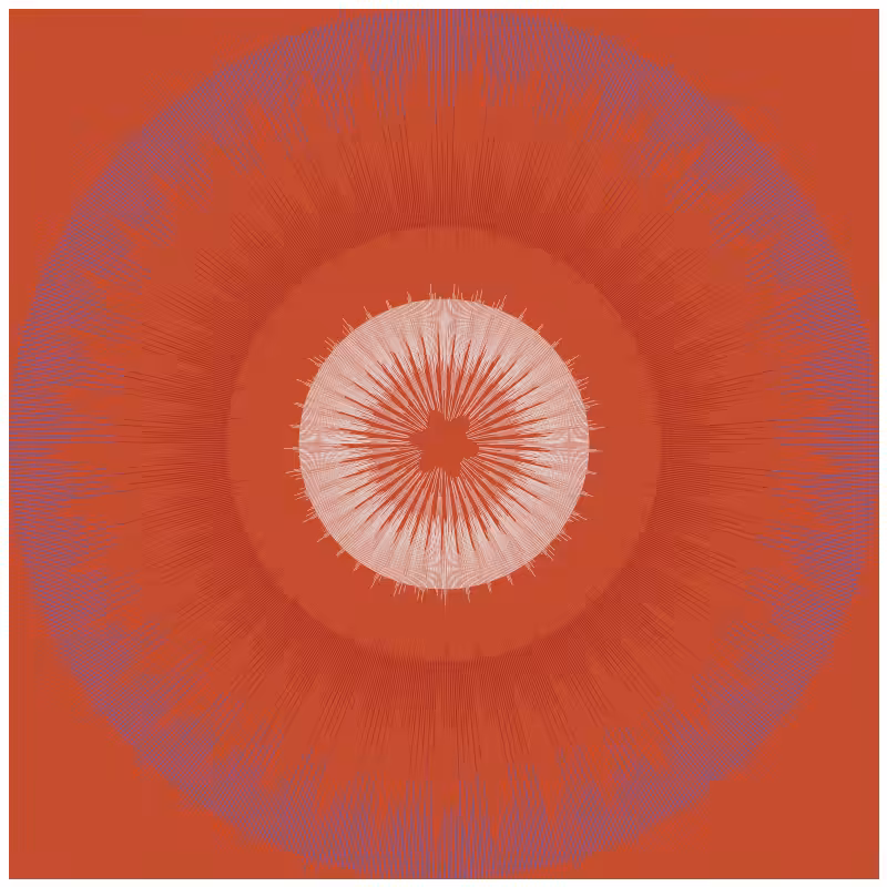 Circular Flow #84