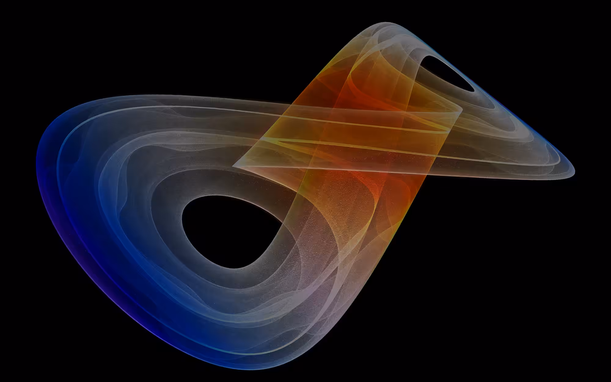 PolySin attractor